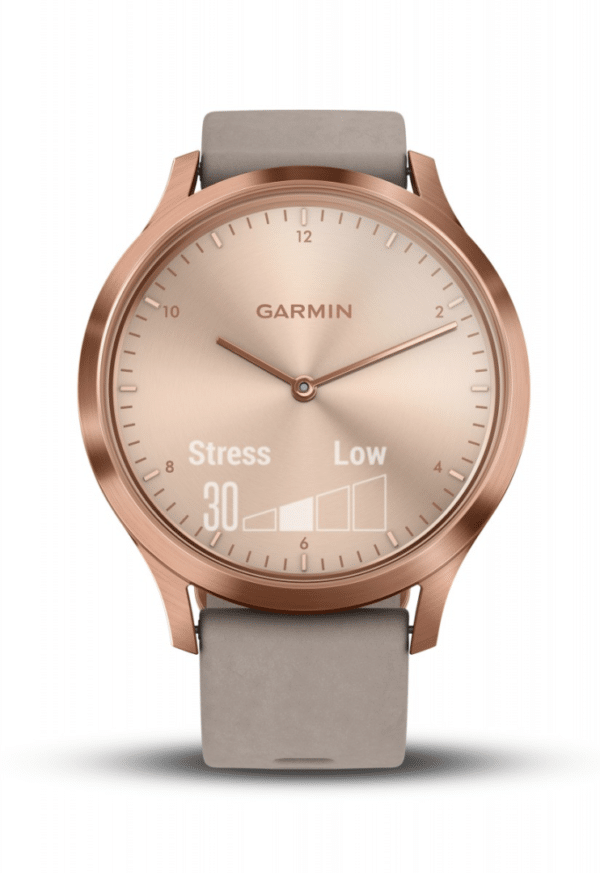 Vivomove HR
